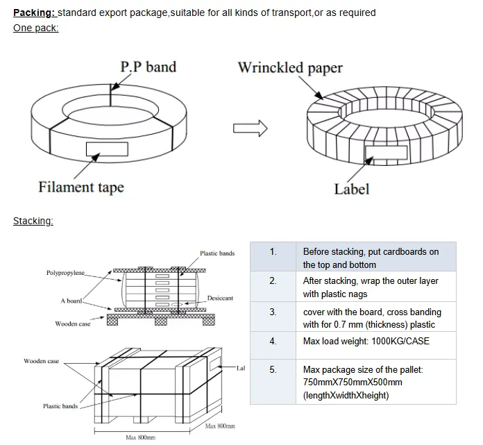 Precision brass strip tolerances Precision brass strip tolerances
